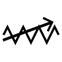 Shape and Gain Controls