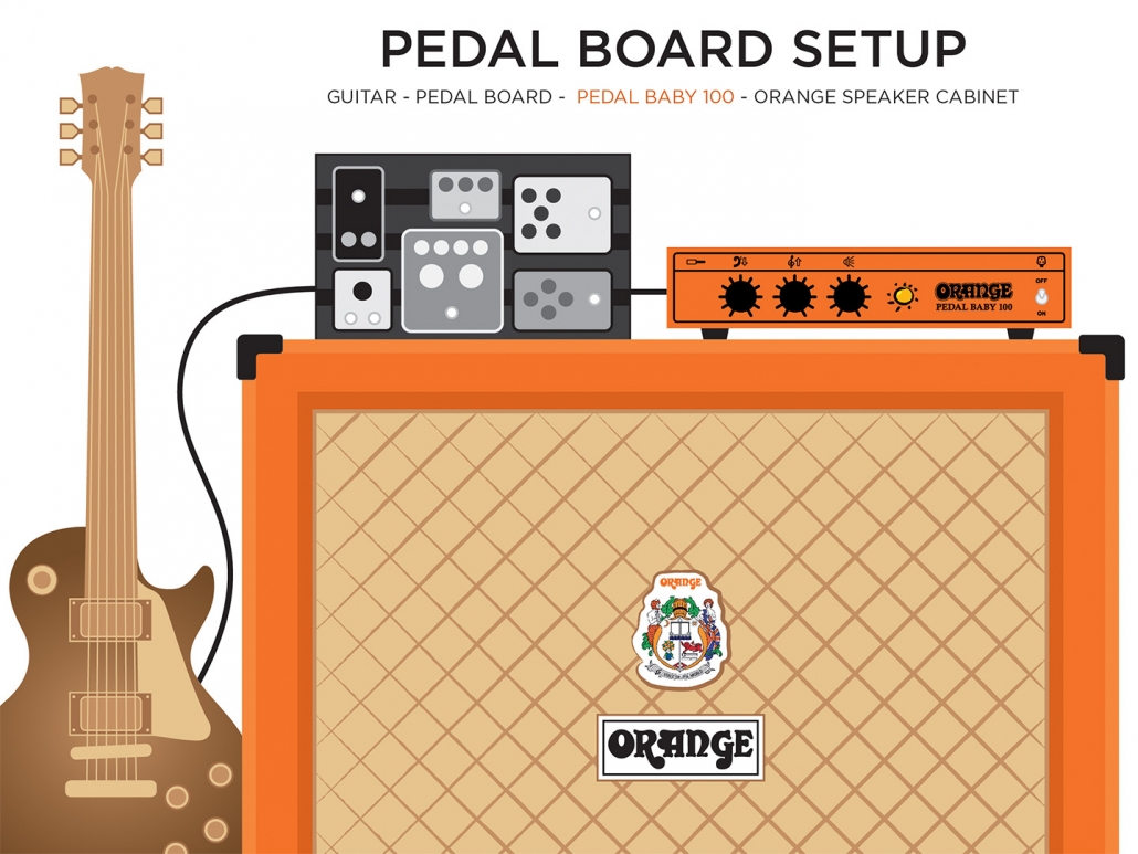 ORANGE Pedal Baby 100