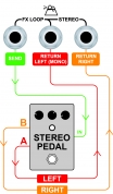 Rocker 32 manual – Orange Amps