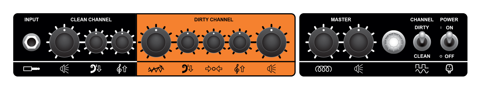 SC100M – Orange Amps