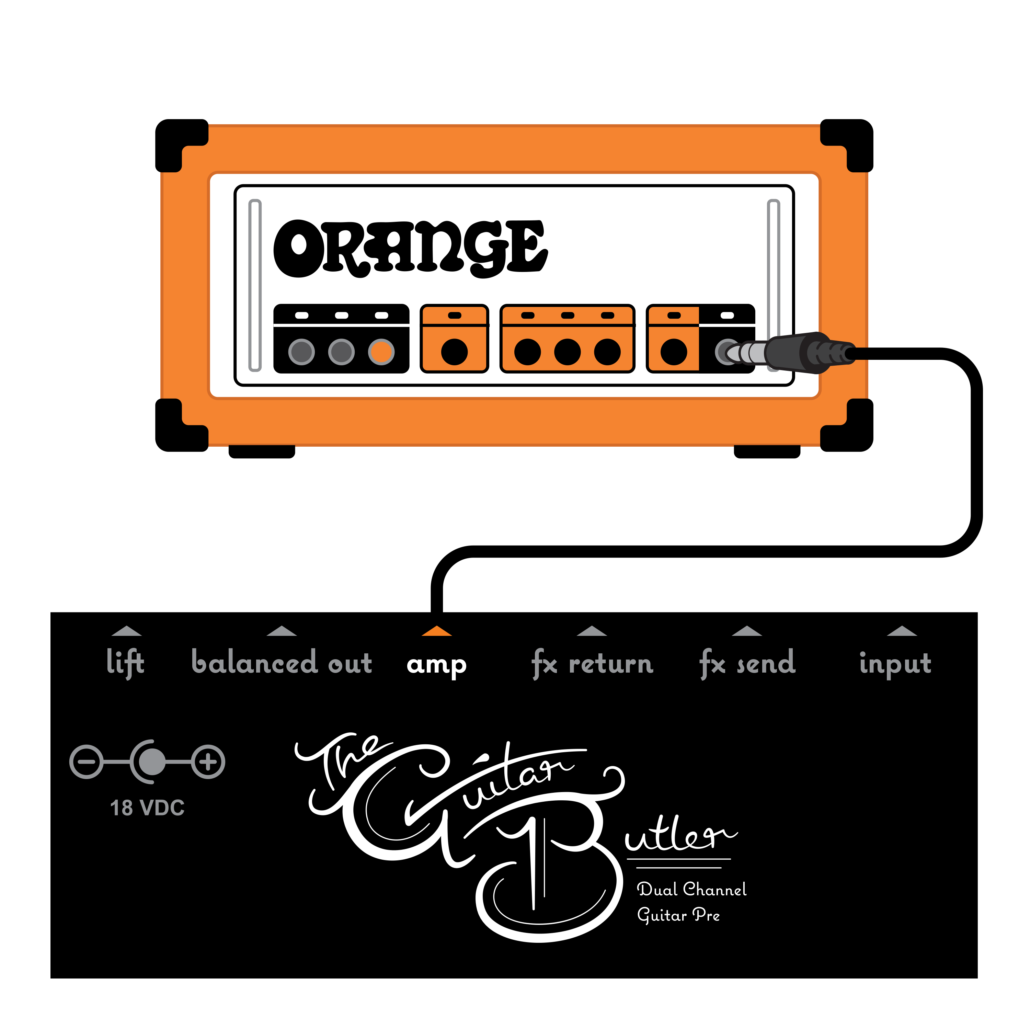 Orange Guitar Butler Dual-channel Guitar Preamp Pedal 