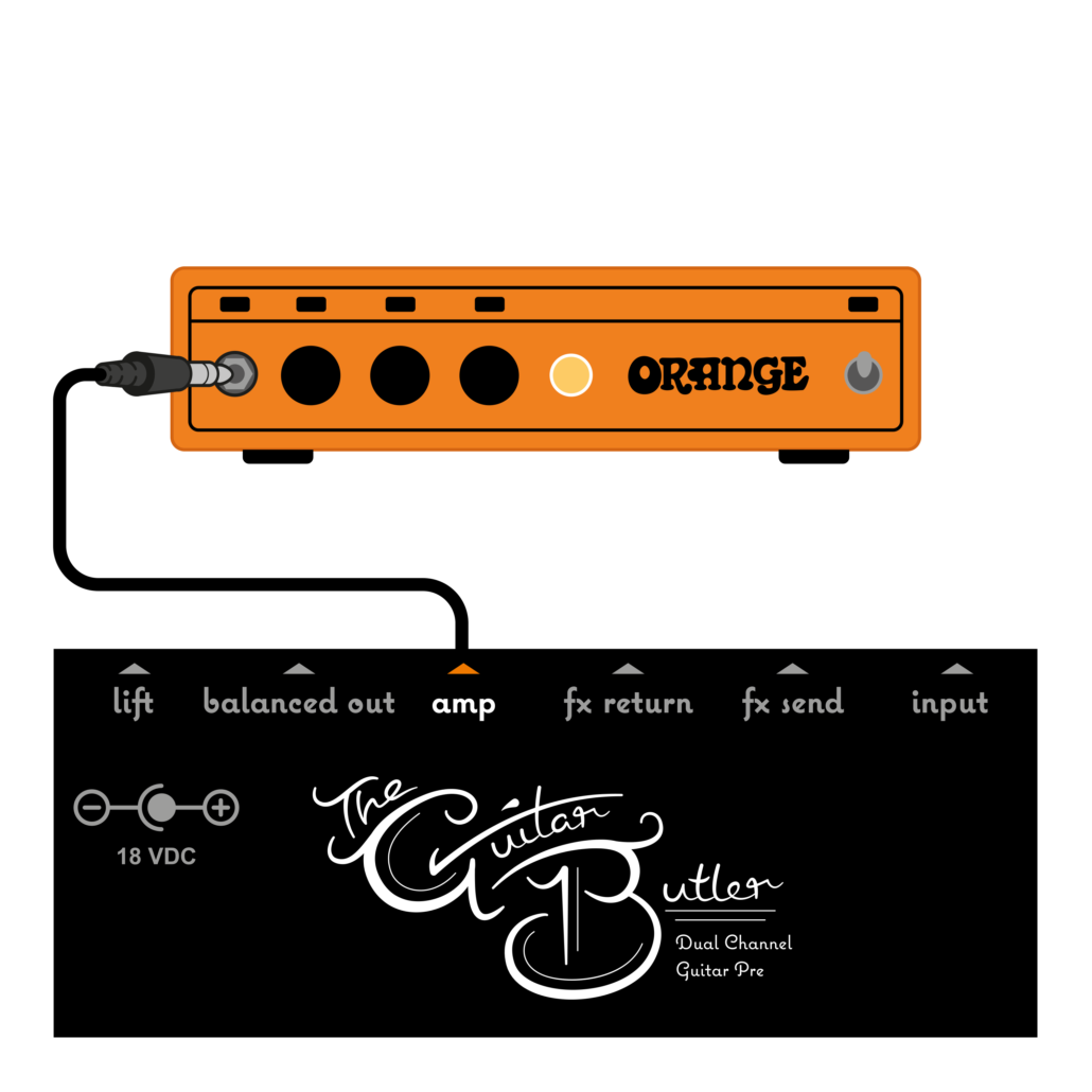 McGrey Rockit guitare électrique simple encoche set complet Orange Burst